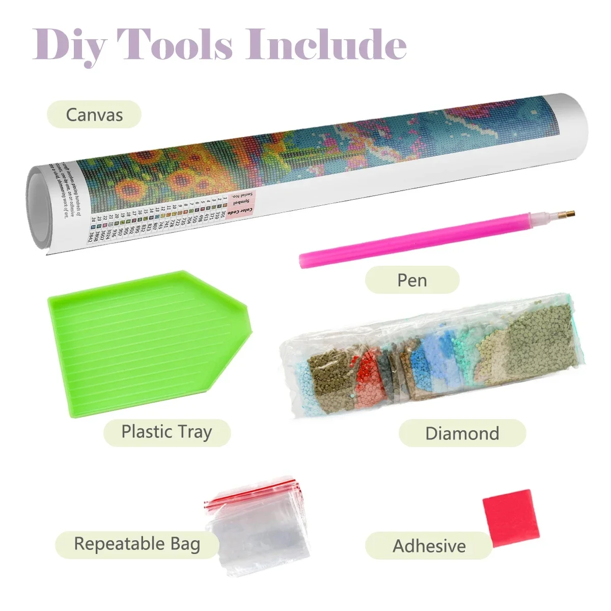 Frameless Diamond Painting Kit - đánh giá và giá Art Craft Bar