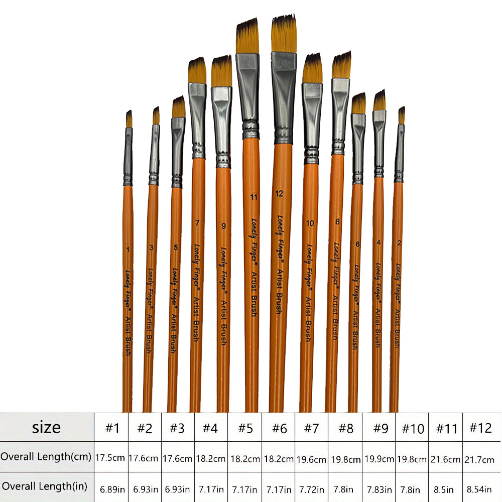Angular Paint Brushes, 12Pcs O - đánh giá và giá Gouache Paint Set
